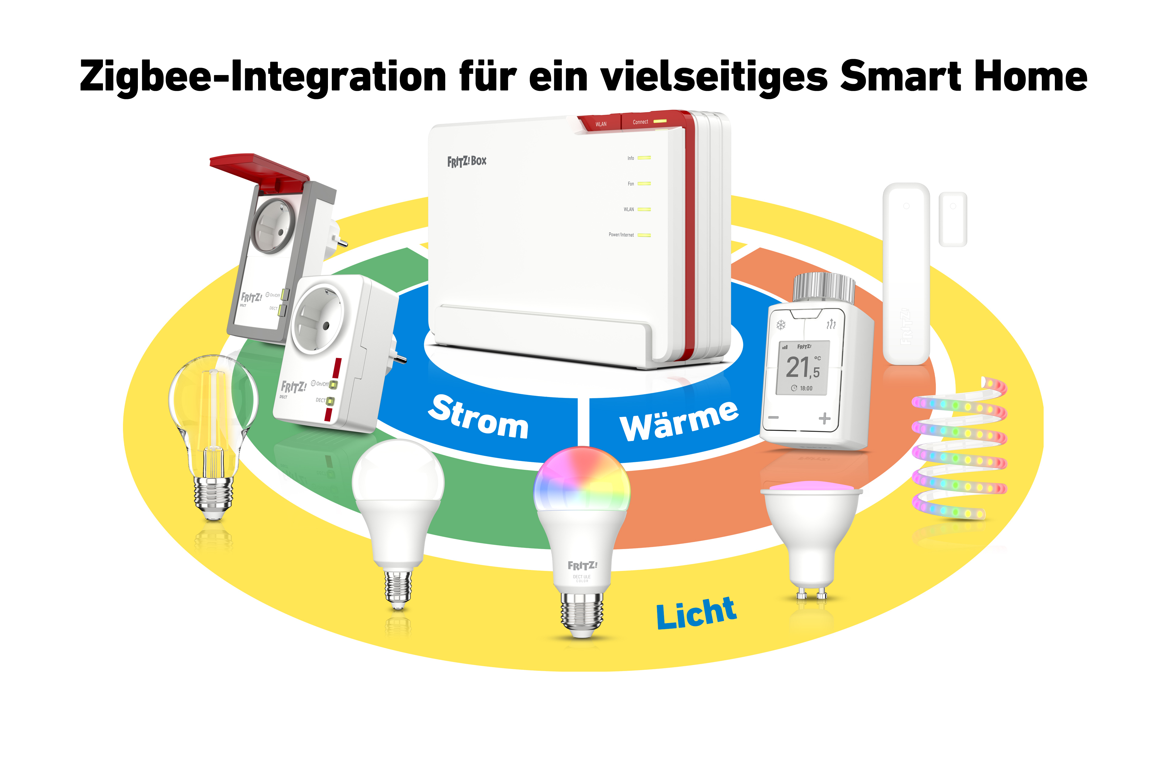 FRITZ! Box 5690 Pro, Wi-Fi 7 (802.11be), Tri-Band (2,4 GHz / 5 GHz / 5 GHz), Ethernet/LAN, Weiß, Tabletop-Router
